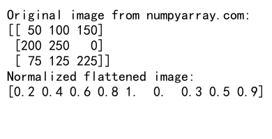 Comprehensive Guide to Flattening Lists with NumPy: Mastering numpy flatten list Techniques