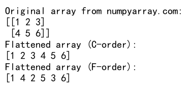 Comprehensive Guide to Flattening Lists with NumPy: Mastering numpy flatten list Techniques