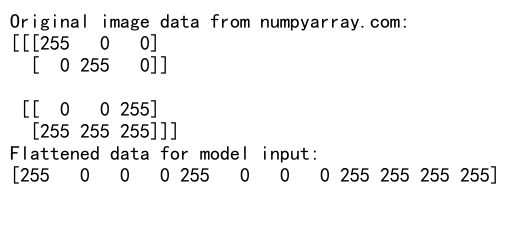 Comprehensive Guide to Flattening Lists with NumPy: Mastering numpy flatten list Techniques