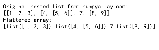 Comprehensive Guide to Flattening Lists with NumPy: Mastering numpy flatten list Techniques