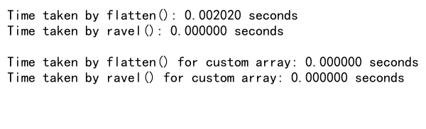 NumPy Flatten Matrix: A Comprehensive Guide to Array Manipulation