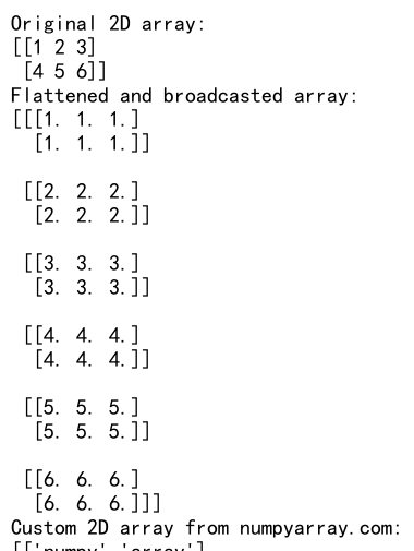 Mastering NumPy Flatten: A Comprehensive Guide to Flattening Specific Dimensions in NumPy Arrays