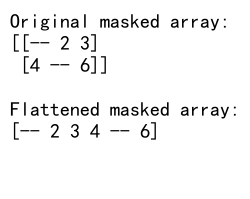 NumPy Flatten: A Comprehensive Guide to Array Flattening in Python