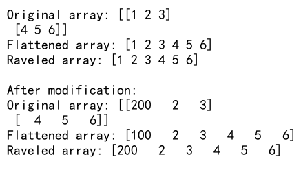 NumPy Flatten: A Comprehensive Guide to Array Flattening in Python ...