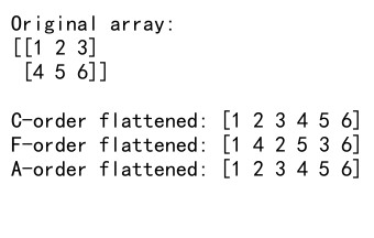 NumPy Flatten: A Comprehensive Guide to Array Flattening in Python