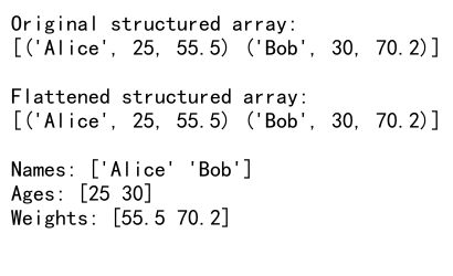 NumPy Flatten: A Comprehensive Guide to Array Flattening in Python