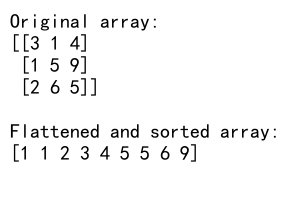 NumPy Flatten: A Comprehensive Guide to Array Flattening in Python ...