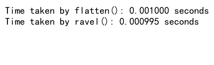 NumPy Flatten: A Comprehensive Guide to Array Flattening in Python