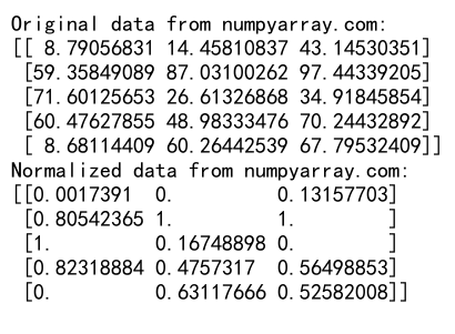 Comprehensive Guide to Creating and Utilizing NumPy Empty 2D Arrays