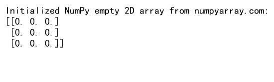 Comprehensive Guide to Creating and Utilizing NumPy Empty 2D Arrays