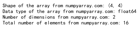 Comprehensive Guide to Creating and Utilizing NumPy Empty 2D Arrays