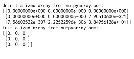 Comprehensive Guide to Creating and Utilizing NumPy Empty 2D Arrays