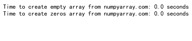 Comprehensive Guide to Creating and Utilizing NumPy Empty 2D Arrays