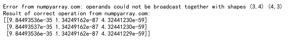 Comprehensive Guide to Creating and Utilizing NumPy Empty 2D Arrays