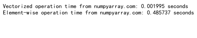 Comprehensive Guide to Creating and Utilizing NumPy Empty 2D Arrays