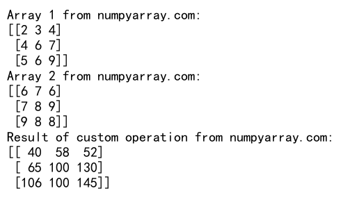 Comprehensive Guide to Creating and Utilizing NumPy Empty 2D Arrays