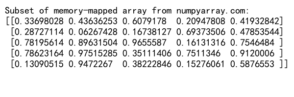 Comprehensive Guide to Creating and Utilizing NumPy Empty 2D Arrays