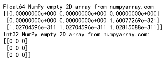 Comprehensive Guide to Creating and Utilizing NumPy Empty 2D Arrays