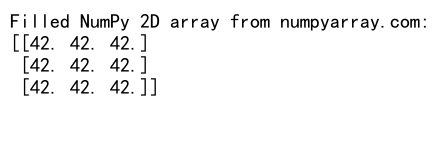 Comprehensive Guide to Creating and Utilizing NumPy Empty 2D Arrays