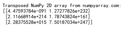 Comprehensive Guide to Creating and Utilizing NumPy Empty 2D Arrays