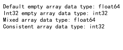 How to Efficiently Append Elements to NumPy Empty Arrays: A Comprehensive Guide