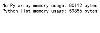 How to Create and Manipulate NumPy Empty Arrays of Strings: A Comprehensive Guide