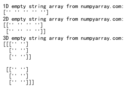 How to Create and Manipulate NumPy Empty Arrays of Strings: A Comprehensive Guide