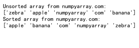 How to Create and Manipulate NumPy Empty Arrays of Strings: A Comprehensive Guide