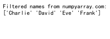 How to Create and Manipulate NumPy Empty Arrays of Strings: A Comprehensive Guide