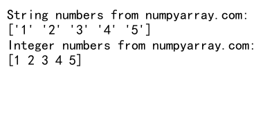 How to Create and Manipulate NumPy Empty Arrays of Strings: A Comprehensive Guide