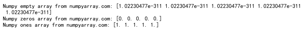 Comprehensive Guide to Creating and Using NumPy Empty Arrays