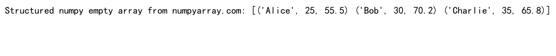 Comprehensive Guide to Creating and Using NumPy Empty Arrays