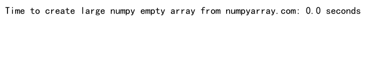 Comprehensive Guide to Creating and Using NumPy Empty Arrays