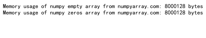 Comprehensive Guide to Creating and Using NumPy Empty Arrays