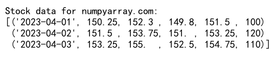 Mastering NumPy Empty Arrays with Custom Data Types: A Comprehensive Guide to numpy.empty() and dtype