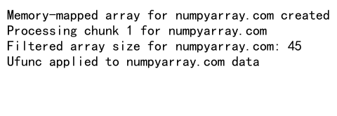 Mastering NumPy Empty Arrays with Custom Data Types: A Comprehensive Guide to numpy.empty() and dtype