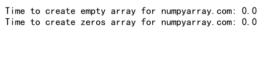 Mastering NumPy Empty Arrays with Custom Data Types: A Comprehensive Guide to numpy.empty() and dtype