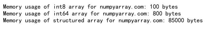 Mastering NumPy Empty Arrays with Custom Data Types: A Comprehensive Guide to numpy.empty() and dtype