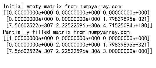 NumPy Empty Matrix: A Comprehensive Guide to Efficient Array Initialization