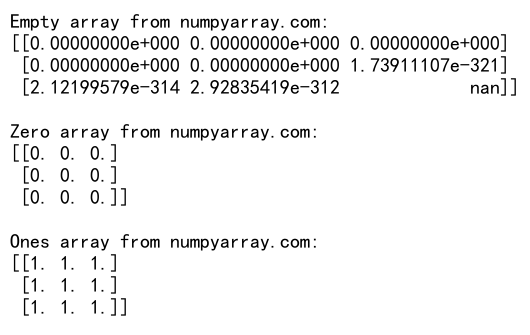 NumPy Empty Matrix: A Comprehensive Guide to Efficient Array Initialization