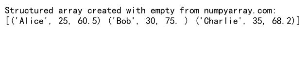 NumPy Empty Matrix: A Comprehensive Guide to Efficient Array Initialization