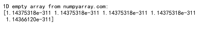 NumPy Empty Matrix: A Comprehensive Guide to Efficient Array Initialization