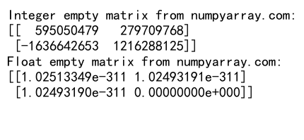 NumPy Empty Matrix: A Comprehensive Guide to Efficient Array Initialization