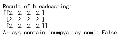 NumPy Empty: A Comprehensive Guide to Efficient Array Creation