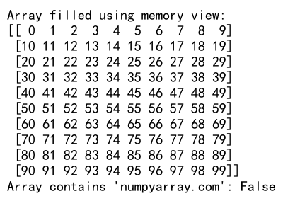 NumPy Empty: A Comprehensive Guide to Efficient Array Creation