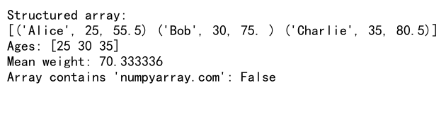 NumPy Empty: A Comprehensive Guide to Efficient Array Creation