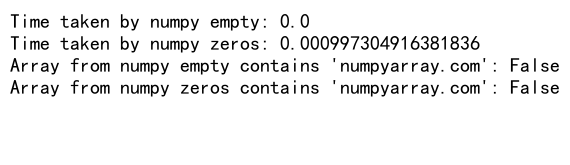 NumPy Empty: A Comprehensive Guide to Efficient Array Creation