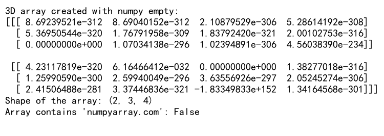 NumPy Empty: A Comprehensive Guide to Efficient Array Creation