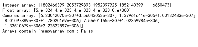 NumPy Empty: A Comprehensive Guide to Efficient Array Creation