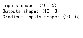 Mastering NumPy: A Comprehensive Guide to numpy.empty_like Function